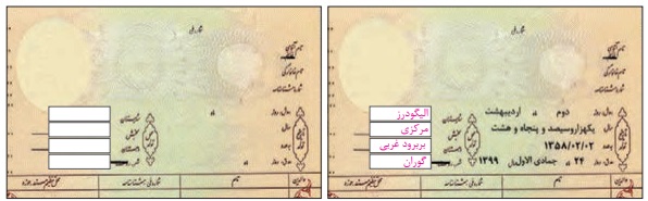 جواب فعالیت ۱ صفحه ۷۷ جغرافیا دهم
