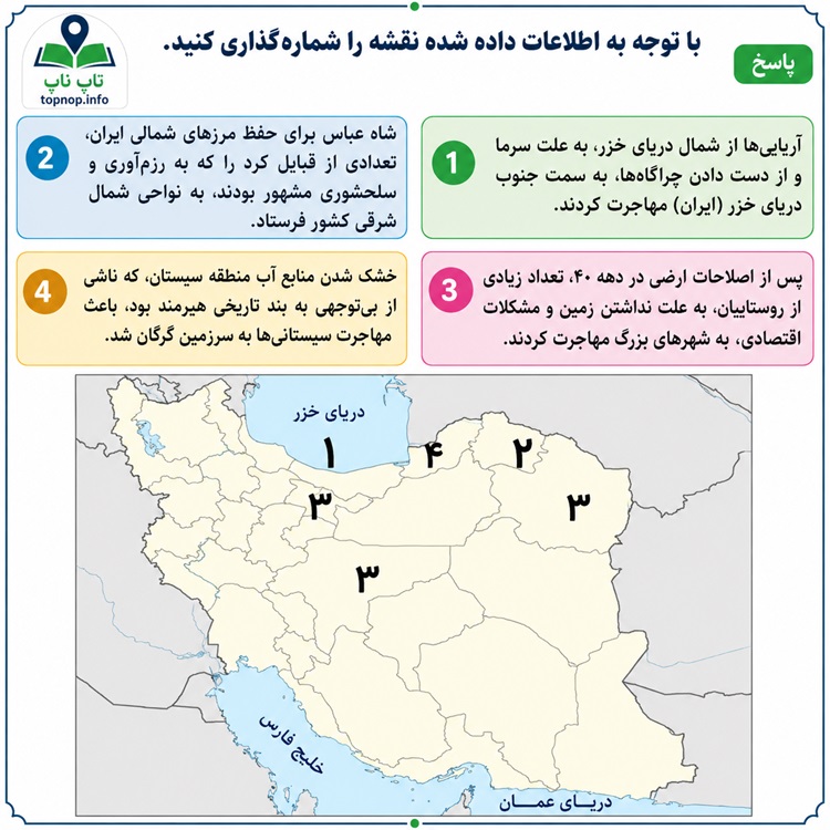 جواب فعالیت ۸ صفحه ۷۵ جغرافیا دهم 