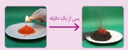 جواب فکر کنید صفحه ۱۱ و ۱۲ فصل ۲ علوم هشتم
