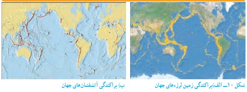جواب فکر کنید صفحه ۷۰ فصل ششم علوم نهم
