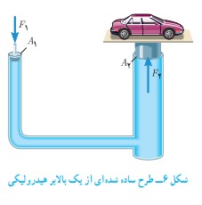 جواب فکر کنید صفحه ۸۹ فصل هشتم علوم نهم

