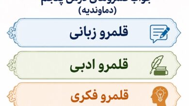 جواب قلمرو زبانی، ادبی و فکری درس پنجم فارسی دوازدهم