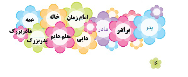 جواب کامل کنید صفحه ۱۶ هدیه سوم