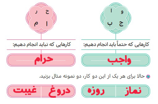 جواب کامل کنید صفحه ۵۷ هدیه سوم
