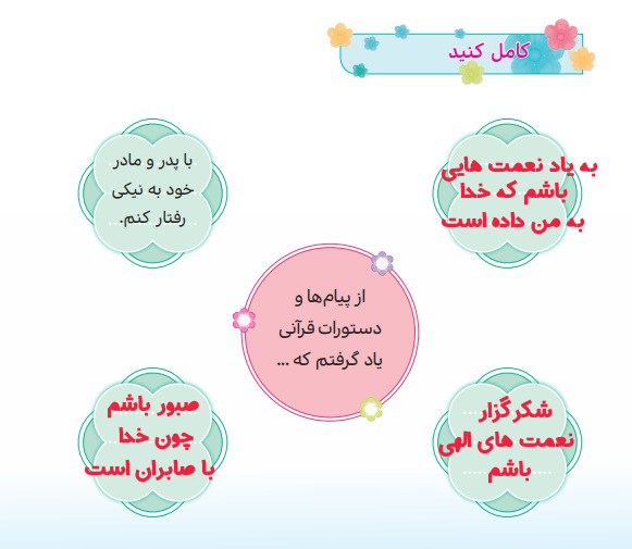 جواب کامل کنید صفحه ۸۱ هدیه سوم