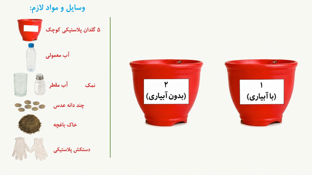 جواب کاوشگری صفحه ۹۱ و ۹۲ و ۹۳ علوم پنجم

