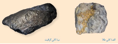 جواب گفت و گو کنید صفحه ۹۸ فصل ۱۱ علوم هشتم
