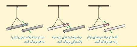 پاسخ آزمایش کنید صفحه ۷۸ فصل نهم علوم هشتم 