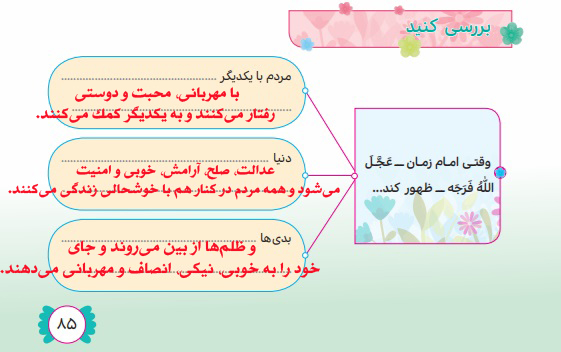 پاسخ بررسی کنید صفحه ۸۵ درس دوازدهم هدیه چهارم