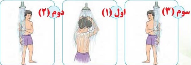 پاسخ بگرد و پیدا کن صفحه 54 درس هفتم هدیه های آسمان پنجم