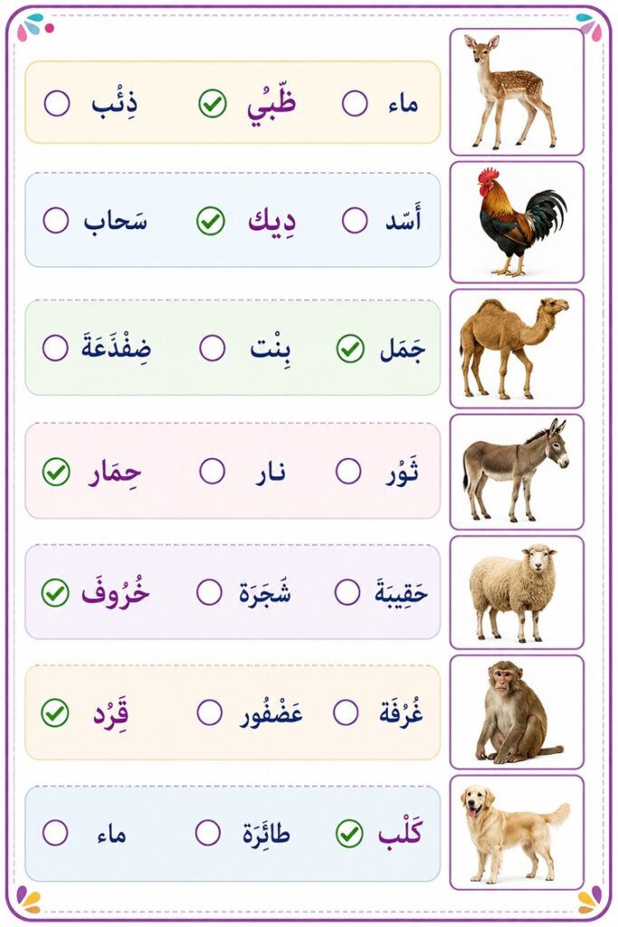 پاسخ تمرین برای خانه صفحه ۱۷ عربی هفتم