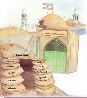 پاسخ جاهای خالی کامل کنید صفحه ۲۹ درس سوم هدیه چهارم ابتدایی 