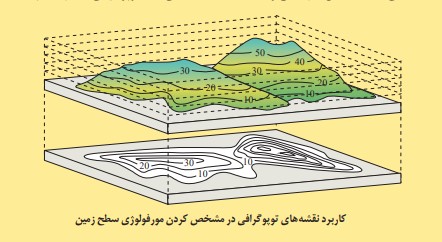 پاسخ جمع آوری اطلاعات صفحه ۱۰۰ زمین شناسی یازدهم