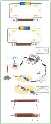 پاسخ فعالیت صفحه ۹۴ فصل دهم علوم هشتم
