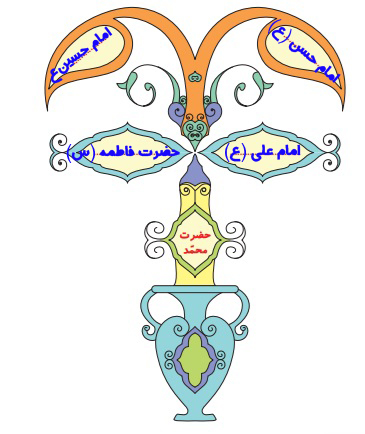 پاسخ کامل کنیم صفحه ۴۷ درس ۹ هدیه دوم دبستان
