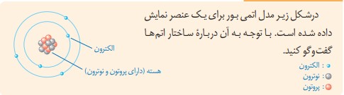 پاسخ گفت و گو کنید صفحه ۲۴ فصل ۳ علوم هشتم
