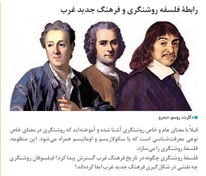 جواب سوال متن کادر صفحه ۴۸ درس ششم جامعه شناسی یازدهم