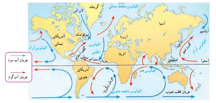 جواب فعالیت صفحه ۲۲ مطالعات نهم