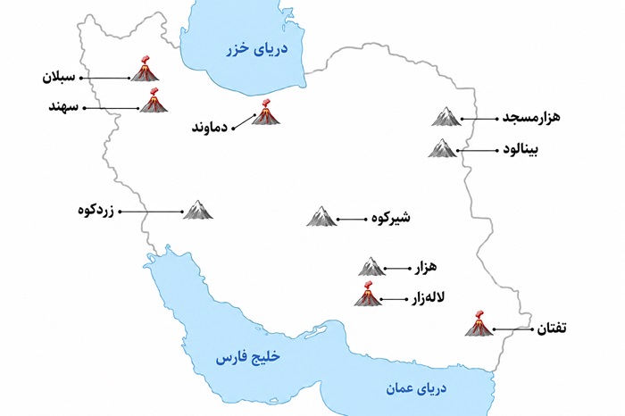 جواب فعالیت صفحه ۵۴ مطالعات اجتماعی هفتم