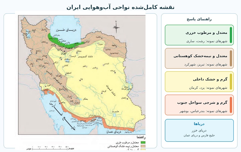 جواب کاربرگه ۸ فعالیت صفحه ۶۳ مطالعات اجتماعی هفتم