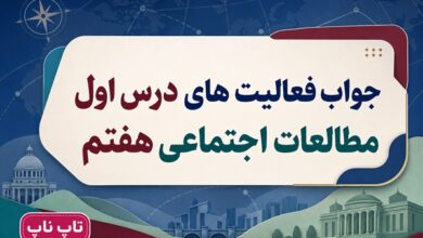 جواب فعالیت های درس اول مطالعات اجتماعی هفتم من حق دارم