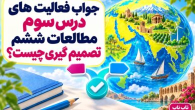 جواب فعالیت های درس سوم مطالعات ششم تصمیم گیری چیست
