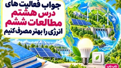 جواب فعالیت های درس هشتم مطالعات ششم انرژی را بهتر مصرف کنیم