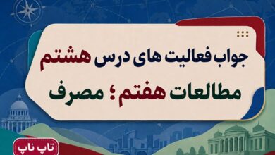 جواب فعالیت های درس هشتم مطالعات هفتم مصرف