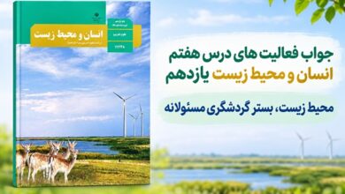 جواب فعالیت های درس هفتم انسان و محیط زیست یازدهم محیط زیست بستر گردشگری مسئولانه