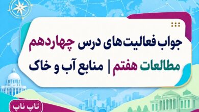 جواب فعالیت های درس چهاردهم مطالعات هفتم منابع آب و خاک
