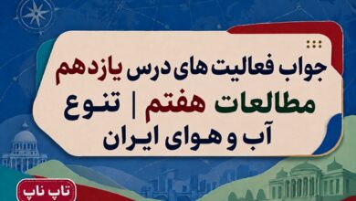 جواب فعالیت های درس یازدهم مطالعات هفتم تنوع آب و هوای ایران