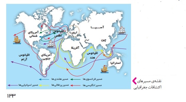 جواب فعالیت ۱ صفحه ۱۳۴ مطالعات اجتماعی ششم