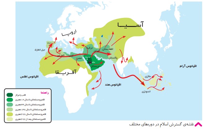 جواب فعالیت ۱ صفحه ۶۱ مطالعات اجتماعی ششم