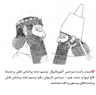 جواب فعالیت ۲ صفحه ۱۴۶ تاریخ انسانی دهم
