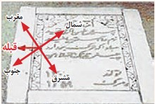 جواب فعالیت ۴ صفحه ۸۵ درس هشتم آمادگی دفاعی نهم 