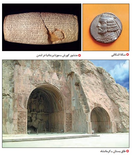 جواب فعالیت ۶ صفحه ۸ تاریخ انسانی دهم