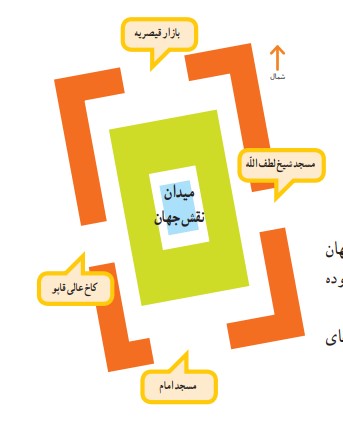 جواب پرسش صفحه ۷۴ مطالعات اجتماعی ششم