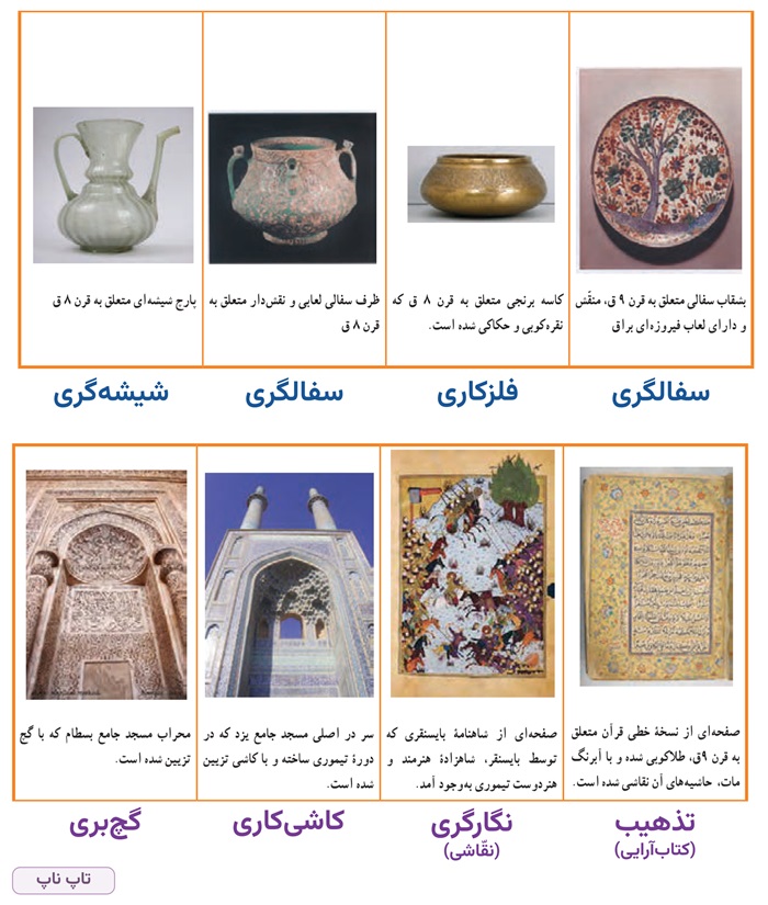 جواب کاربرگ شماره ۱۱ مطالعات اجتماعی هشتم