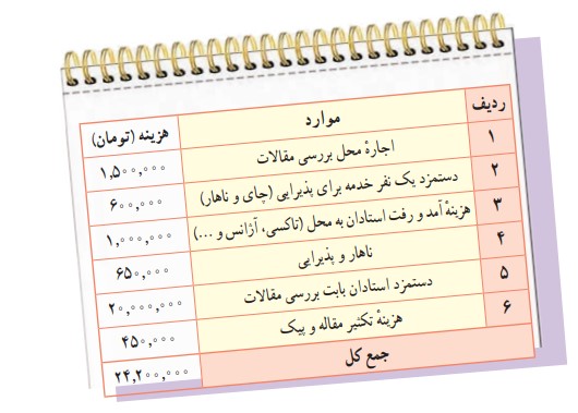 جواب کاربرگ شماره ۱۸ مطالعات اجتماعی نهم