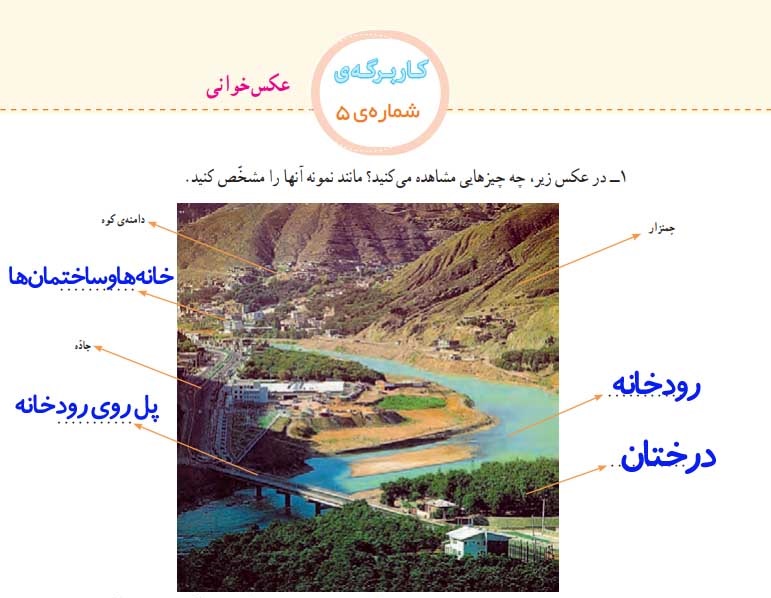جواب کاربرگ ۵ عکس خوانی مطالعات اجتماعی چهارم