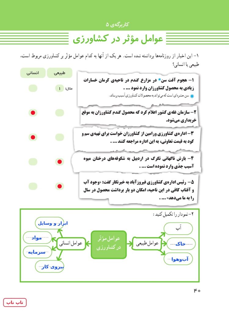 جواب کاربرگه شماره ۵ مطالعات ششم ؛ صفحه ۴۰