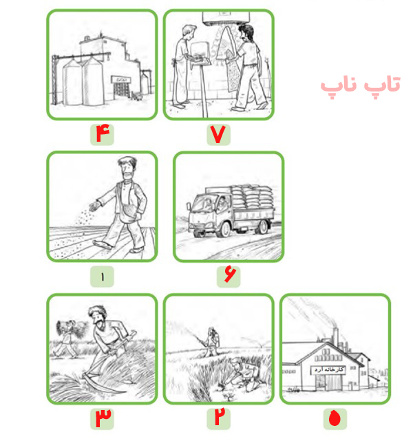 کاربرگه ی 9