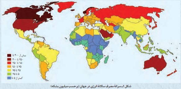 فعالیت ۱ صفحه ۴۸ انسان و محیط زیست یازدهم