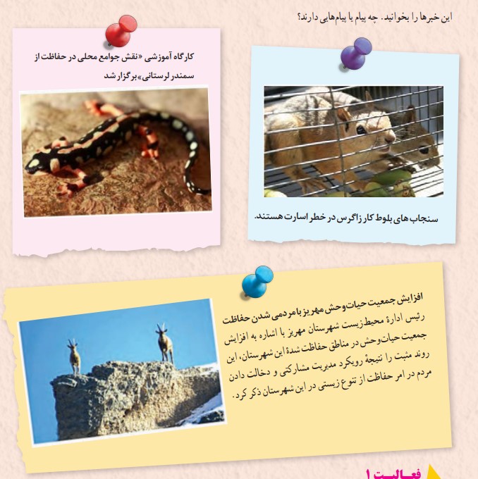 فعالیت ۱ صفحه ۸۶ انسان و محیط زیست یازدهم