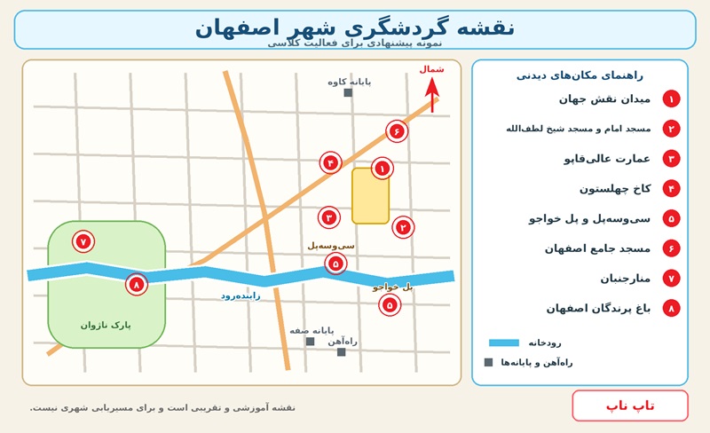 با کمک معلم نقشه گردشگری شهر یا استان خودتان را تهیه کنید
