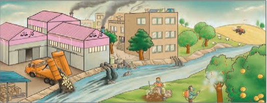 پاسخ سوال صفحه ۳۳ درس ششم مطالعات اجتماعی پنجم