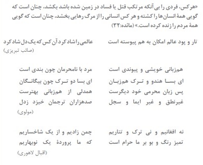 پاسخ سوال های متن کادر صفحه ۱۴ درس ۲ جامعه شناسی یازدهم