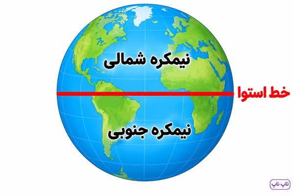 پاسخ فعالیت صفحه ۸۰ درس ۱۲ مطالعات اجتماعی پنجم